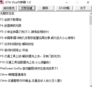 GTA 侠盗猎车手 罪恶都市 最强悍的修改工具-IGTA侠盗飞车资源网-GTAMOD下载站
